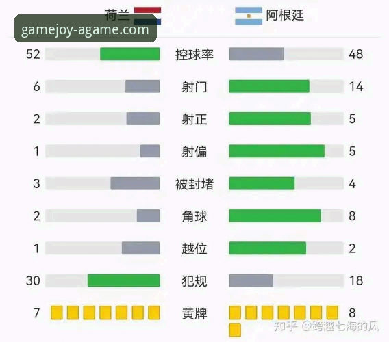 阿根廷5-0战术复盘与高清观赛平台选择指南